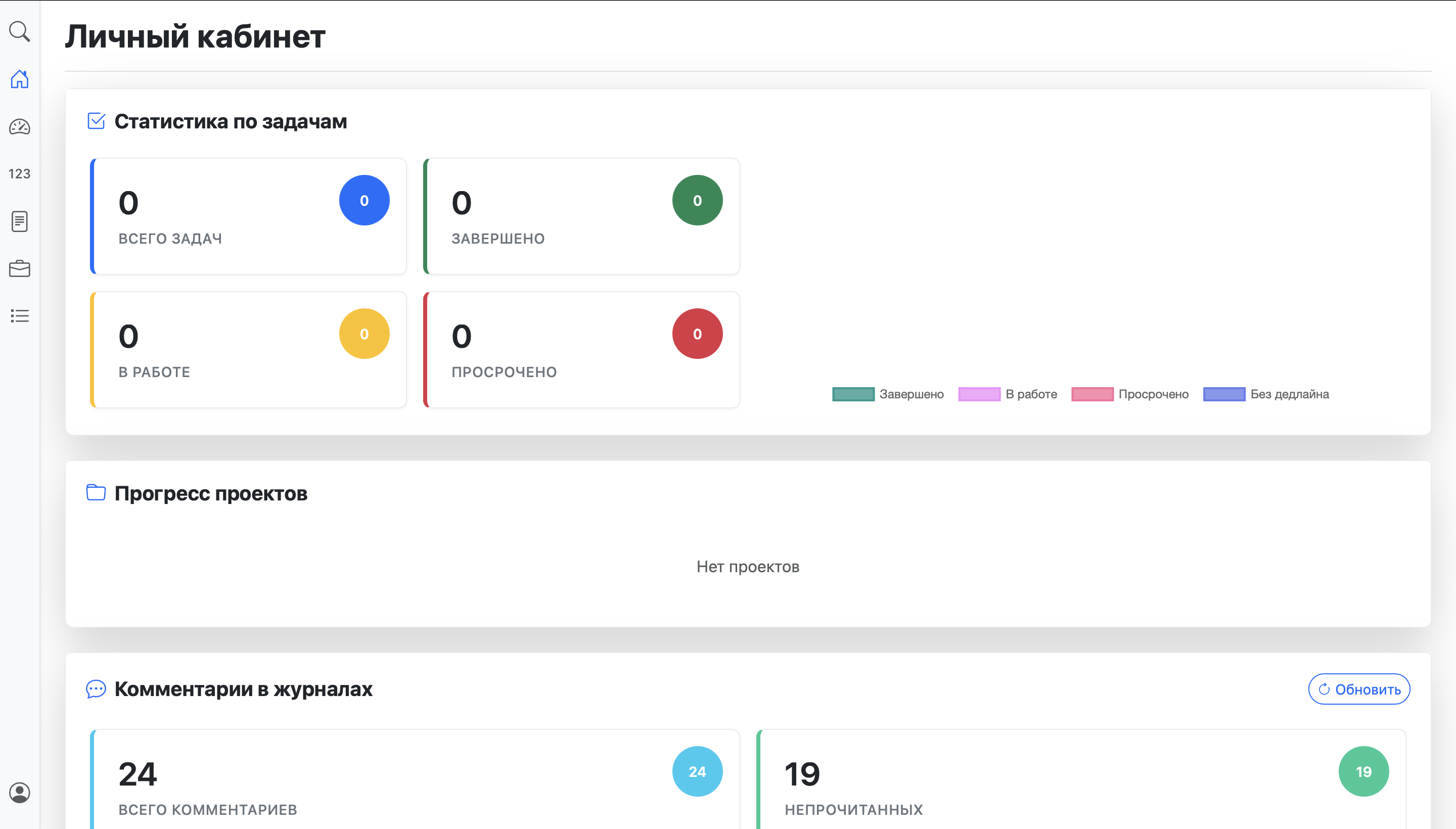 Аналитика и отчёты